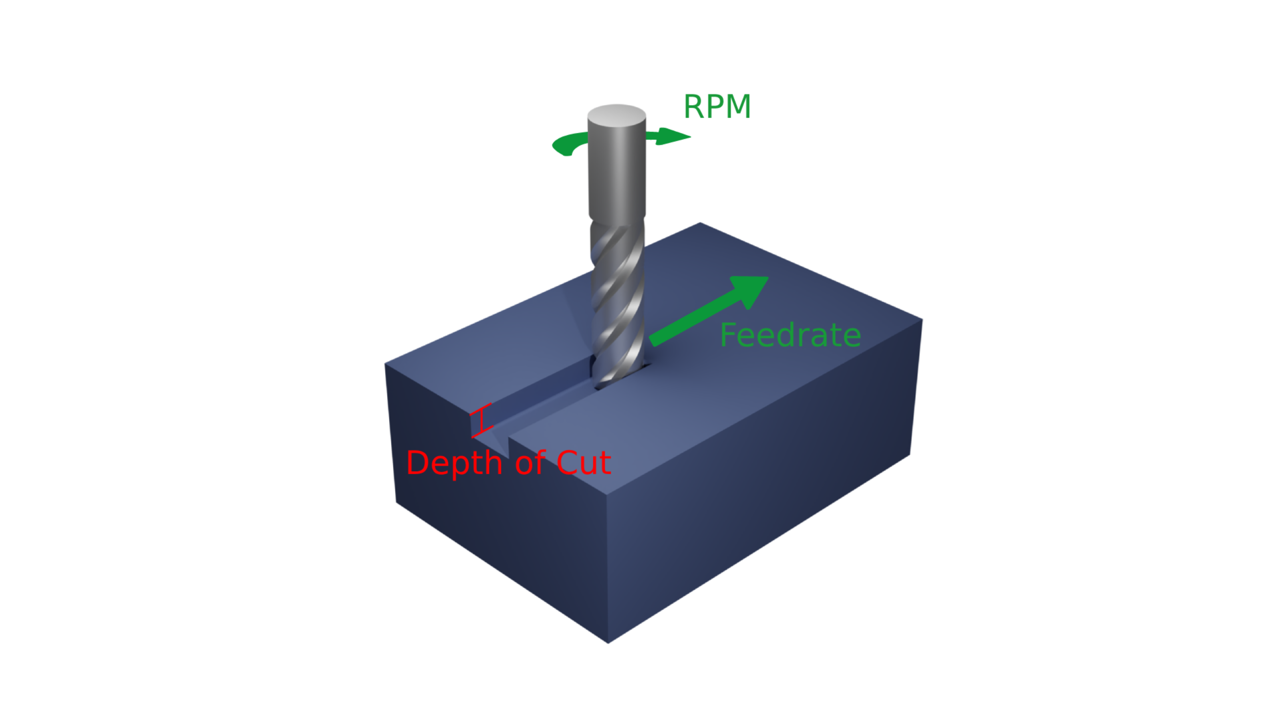 ATI image
